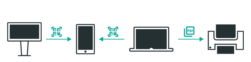 Device-Ansicht-Uebersicht