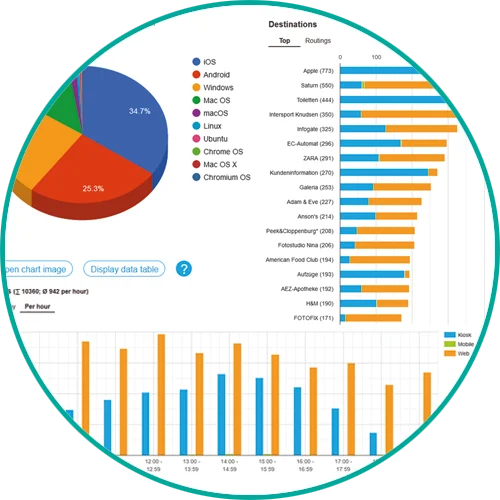 easyGuide-statistics-icon